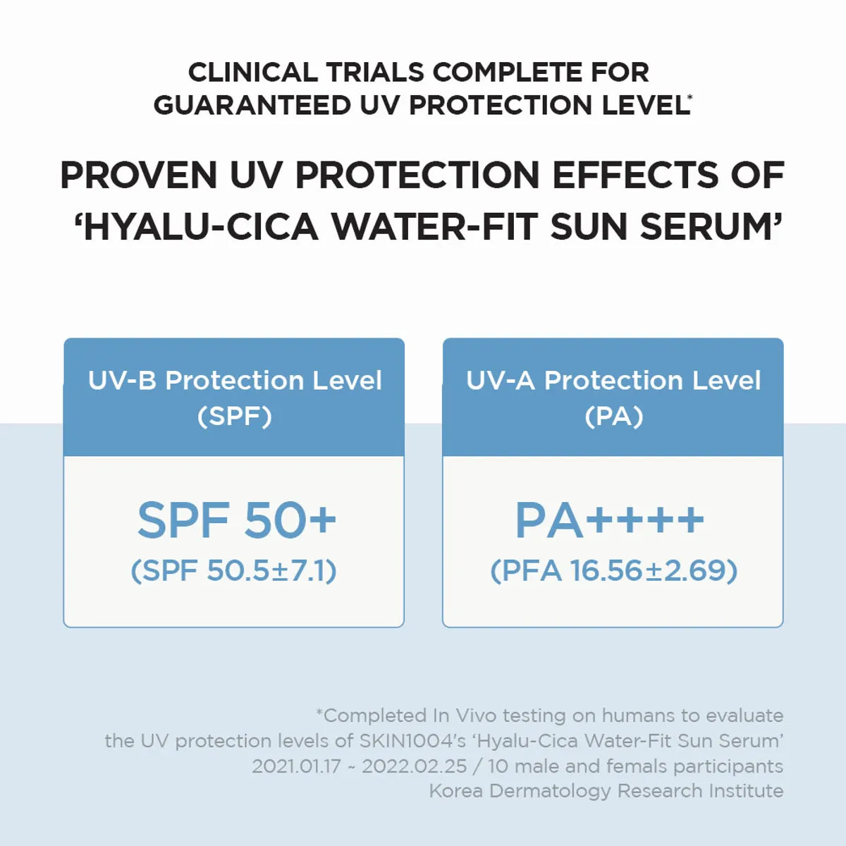 Skin1004 Madagascar Centella Hyaluronic Acid Water-Fit Sun Serum 50ml