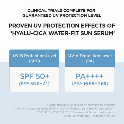Skin1004 Madagascar Centella Hyaluronic Acid Water-Fit Sun Serum 50ml