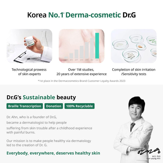 Dr.G Red Blemish Clear Soothing Cream Special Set