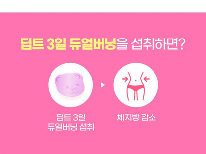 Eunbi Kwon x Deep 3 Days Calorie Cut Dual Burning (7 Packs)