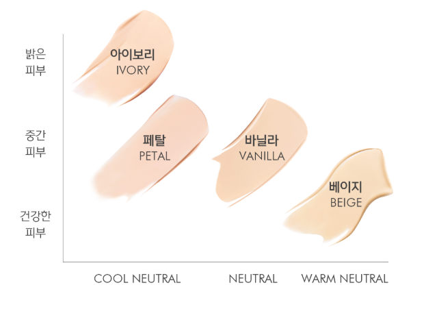 [Ive Rei Pick] Luna Blur Cover Cushion 12g