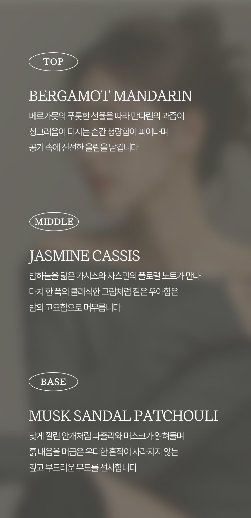 ACHIC Eclat Crème Perfume 50ml