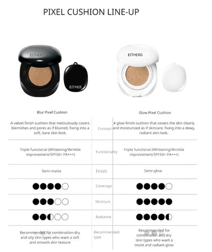 [Riize Wonbin Pick] Either& Blur Pixel Cushion 12g