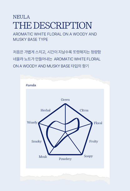 ACHIC Orchard Page Perfume 50ml