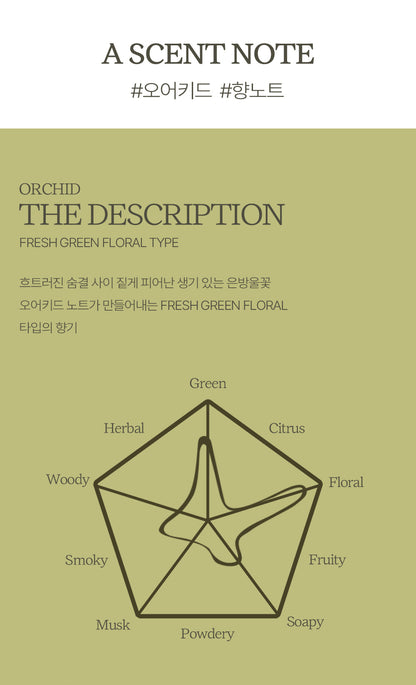 ACHIC Dear pollen Lesom Perfume 45ml