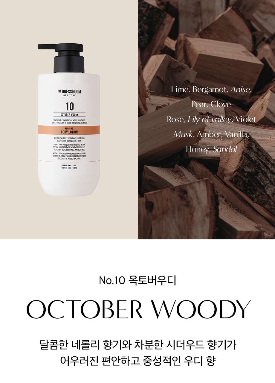 W.Dressroom Perfume Body Lotion 500ml