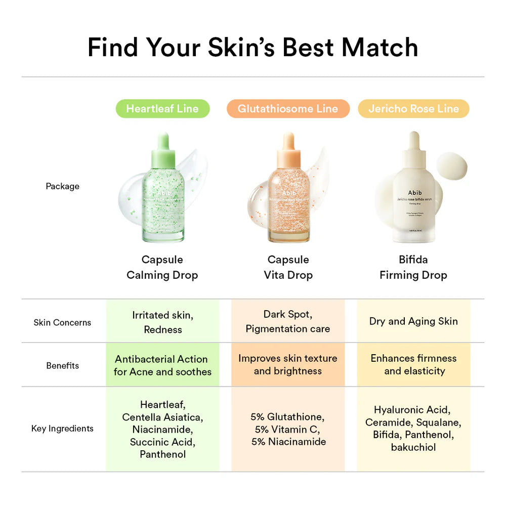 [Cha Eunwoo Pick] Abib Heartleaf Teca Capsule Serum Calming Drop 50ml (+20ml Gift)