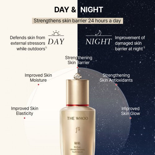 [Kim Ji-won's Pick] The Whoo Secret Natural Essence 50ml