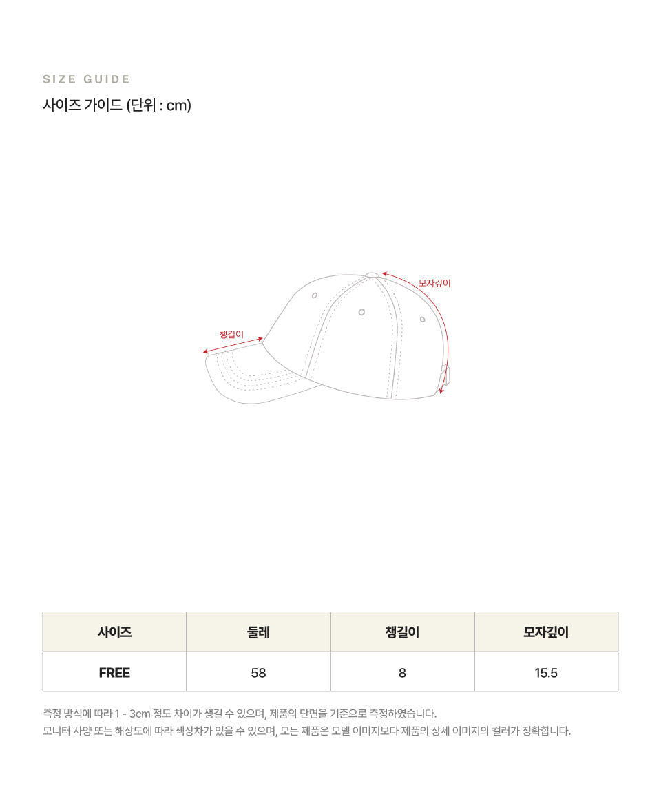 [Park Gyu-young Pick]  Bon Voyage Contrast 5 Panel Ball Cap